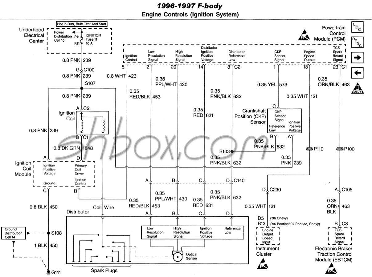 ignition coil wiring diagram chevy