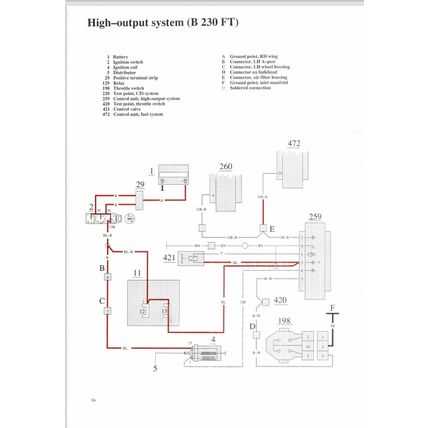 exmark quest wiring diagram