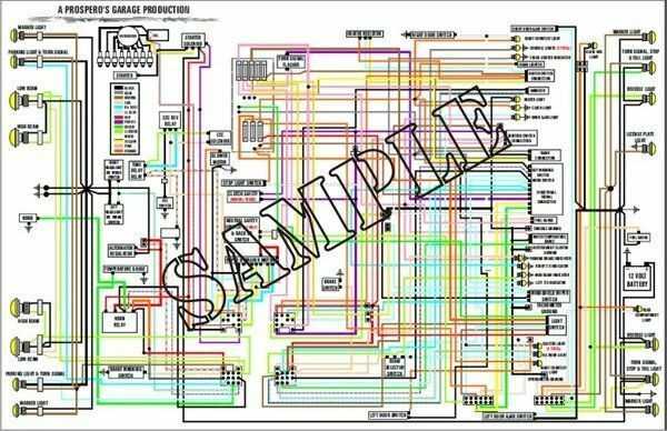 1987 jeep entire wiring diagram