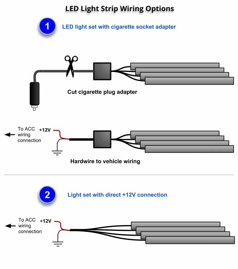 led light strips wiring diagram