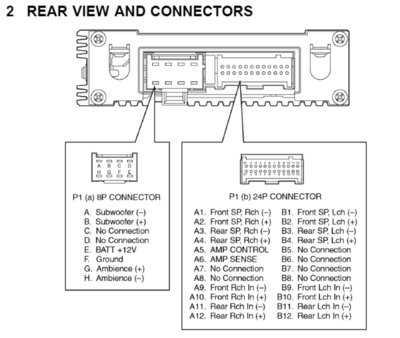 2007 tahoe stereo wiring diagram