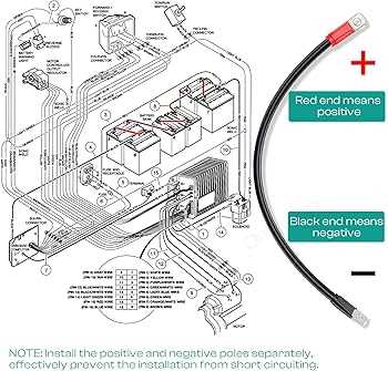 club car golf cart battery wiring diagram