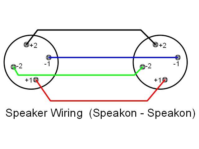 speakon plug wiring diagram