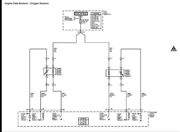 2003 trailblazer stereo wiring diagram