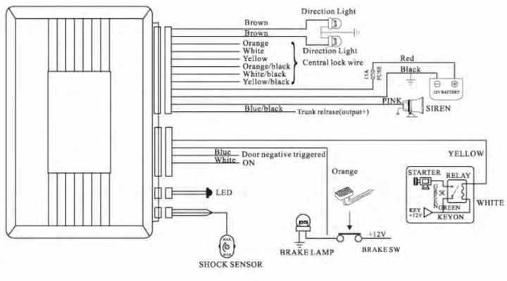 car alarm system wiring diagram