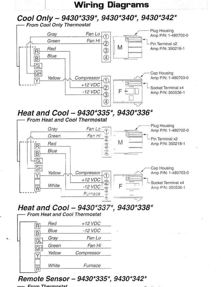 coleman thermostat wiring diagram