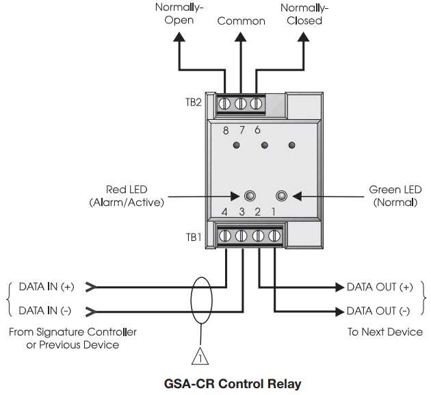 fire alarm relay wiring diagrams