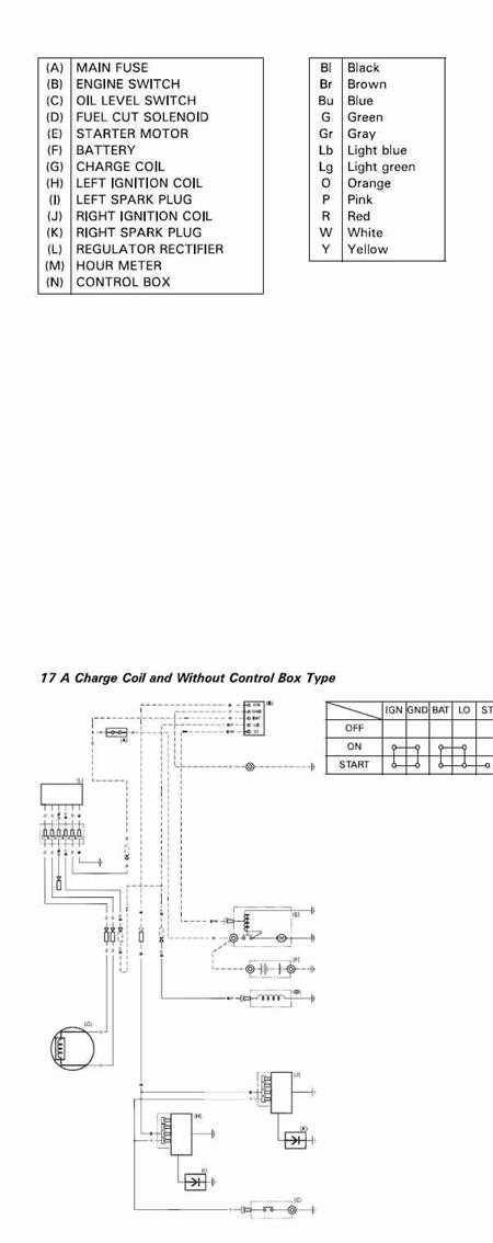 john deere 757 wiring diagram