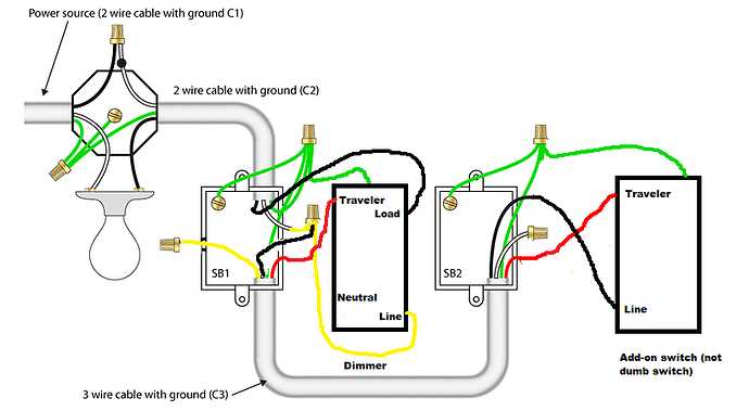 wiring diagram 3 way dimmer switch