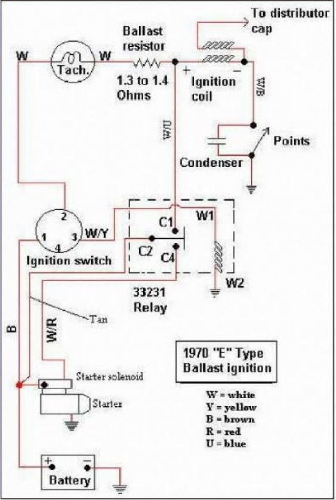 3 wire tachometer wiring diagram