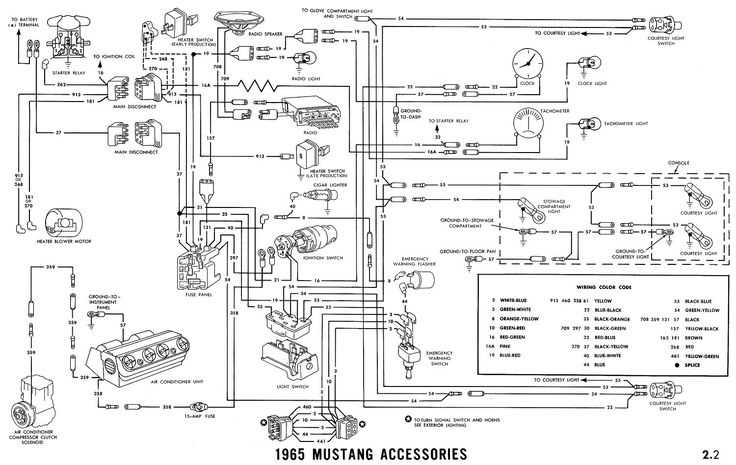 1965 mustang alternator wiring diagram