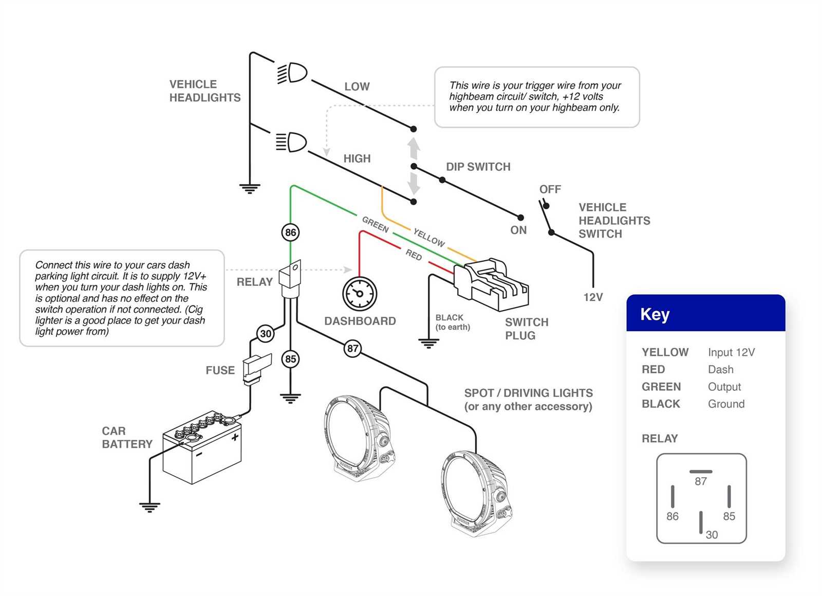 universal headlight switch wiring diagram