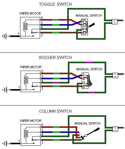 2 speed wiper motor wiring diagram