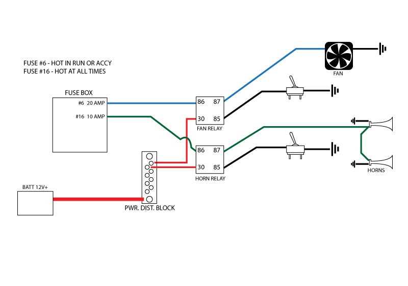 wiring diagram for electric furnace