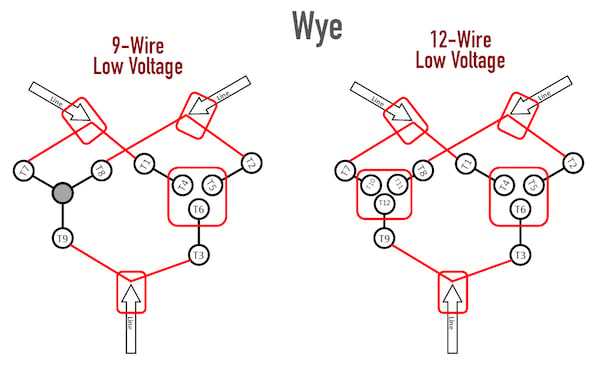 3 phase motor 6 lead wiring diagram