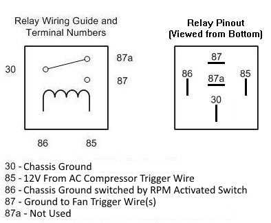 ac relay wiring diagram