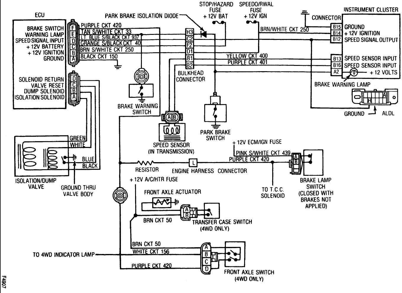 wiring diagram 1990 chevy truck