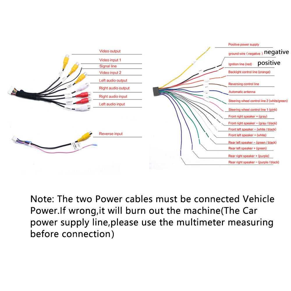 2008 honda civic stereo wiring diagram