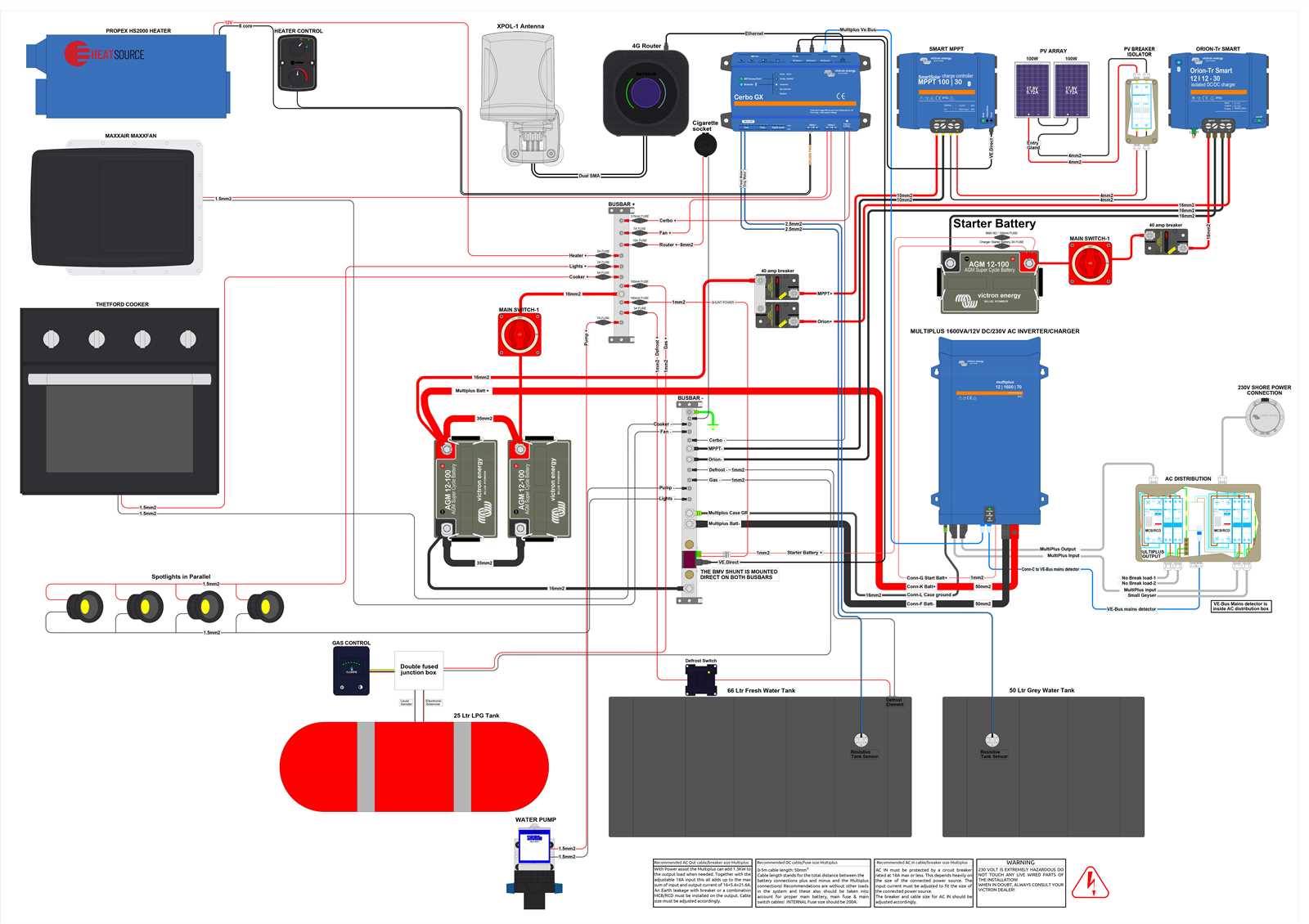 van wiring diagram