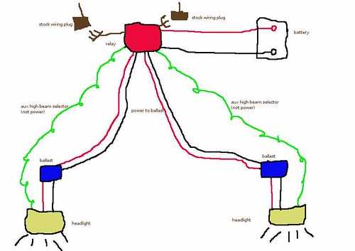 2006 scion xb stereo wiring diagram