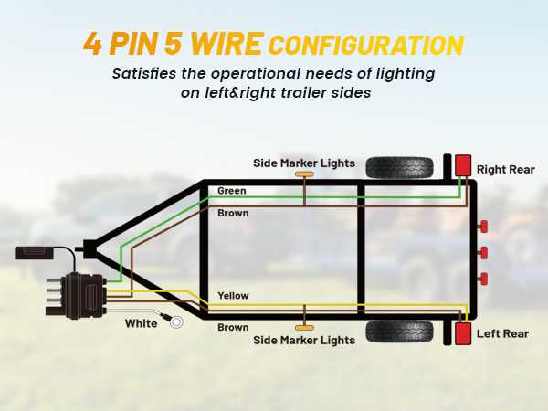 trailer light wiring diagram 5 wire