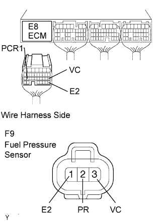 fuel pressure sensor wiring diagram