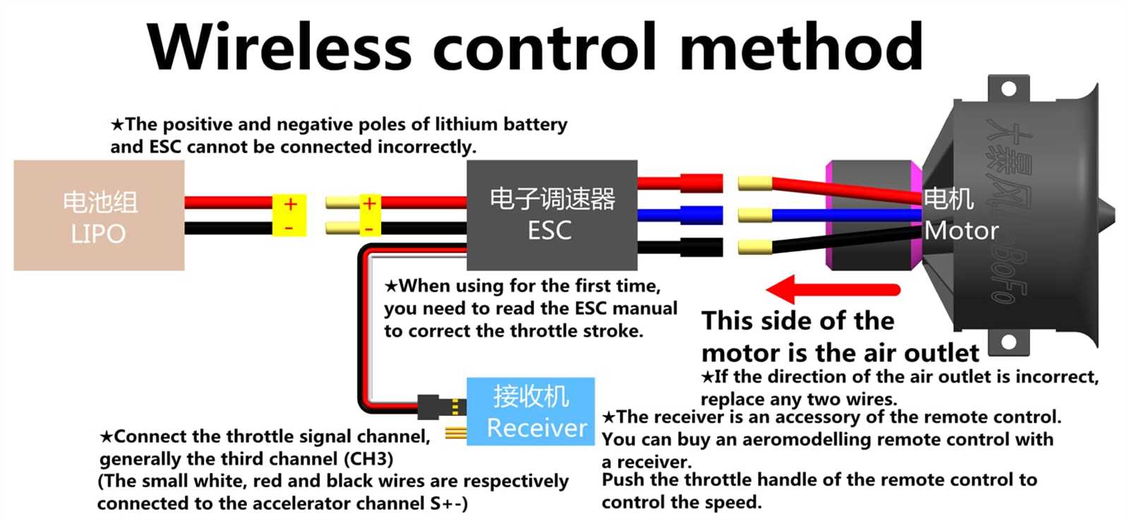 cm102 wiring diagram