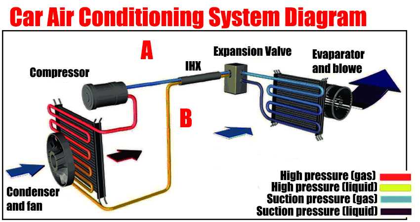 car ac compressor wiring diagram