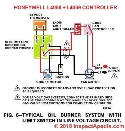 furnace fan limit switch wiring diagram