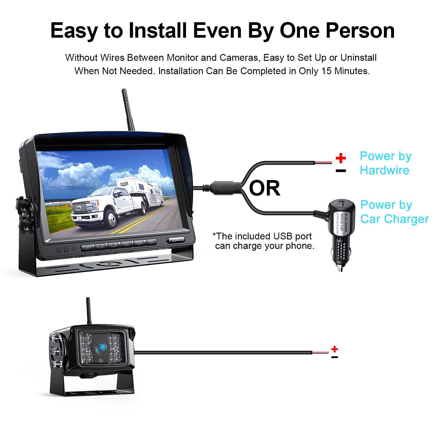 furrion backup camera wiring diagram