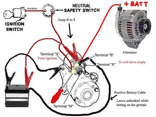 wiring diagram starter solenoid