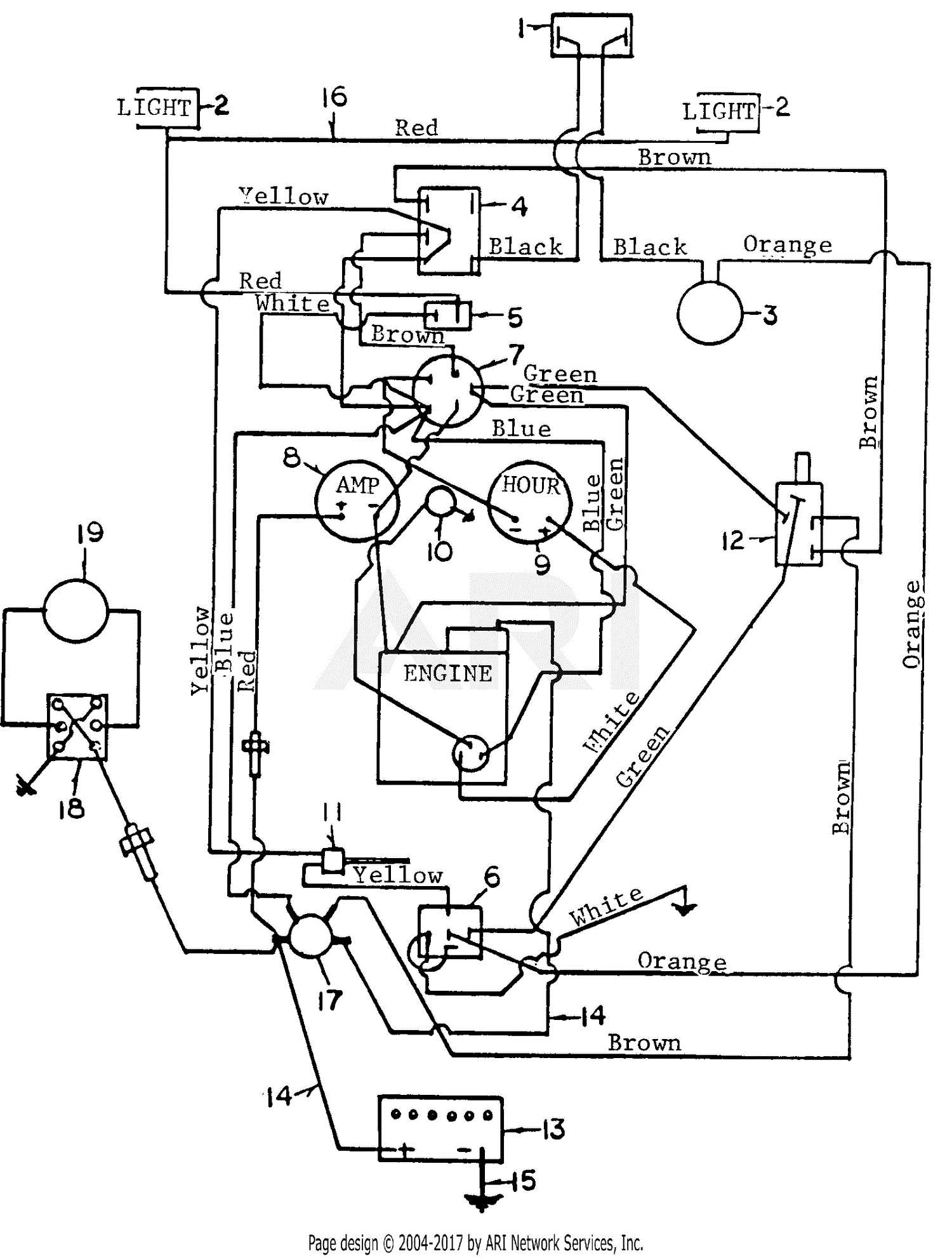 cub cadet wiring diagram