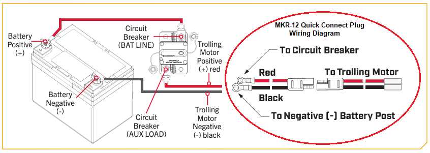 wiring diagram 24 volt trolling motor