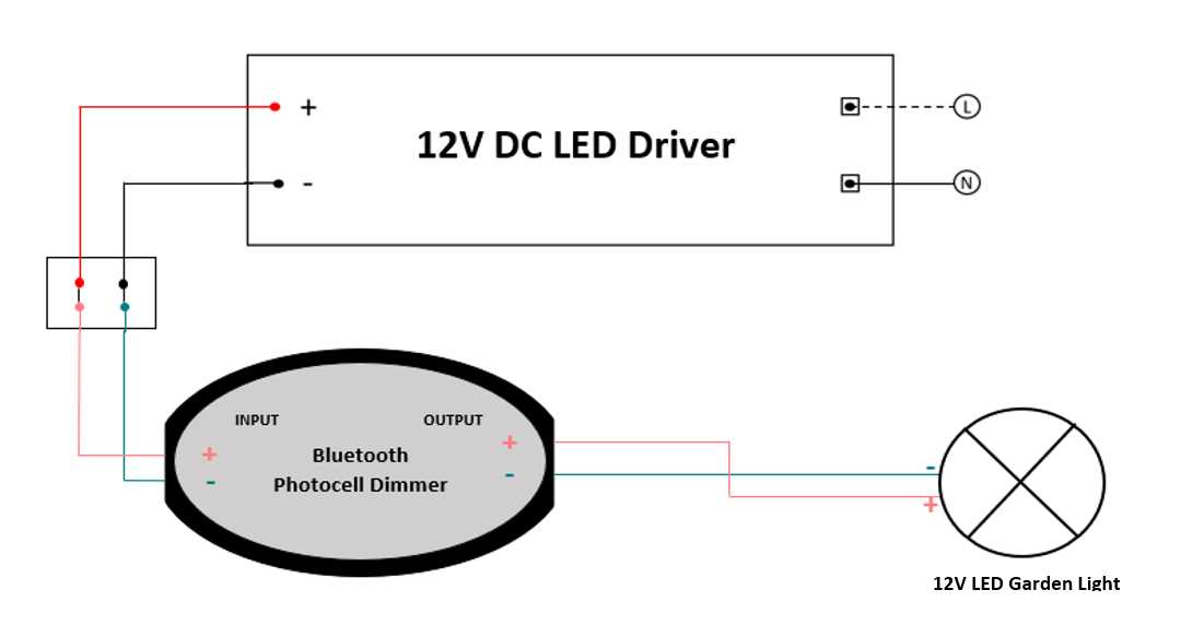 garden lights wiring diagram