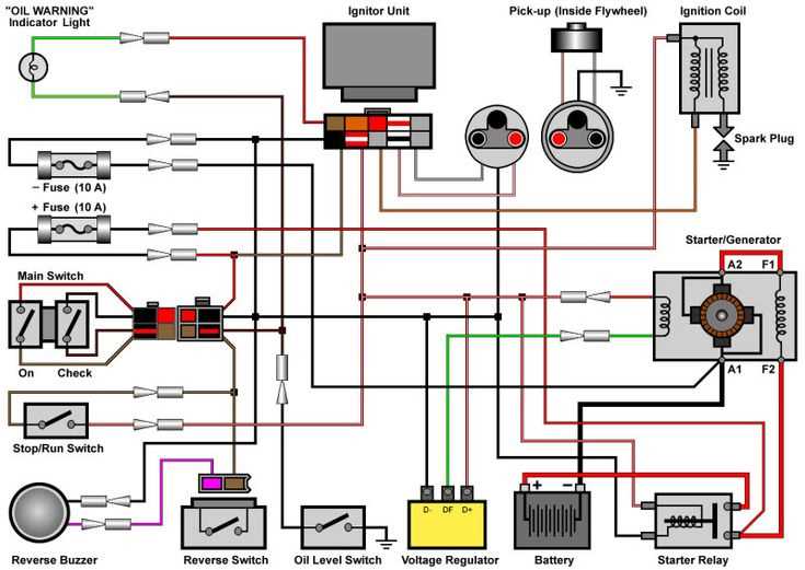 gas ezgo ignition switch wiring diagram