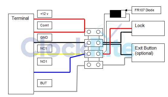 access controller wiring diagram