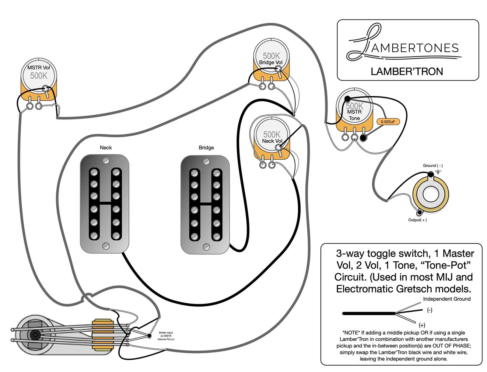 2 p90 1 volume 1 tone wiring diagram