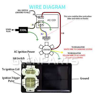 cdi box wiring diagram