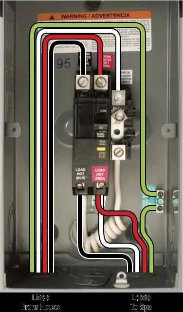 240v gfci breaker wiring diagram