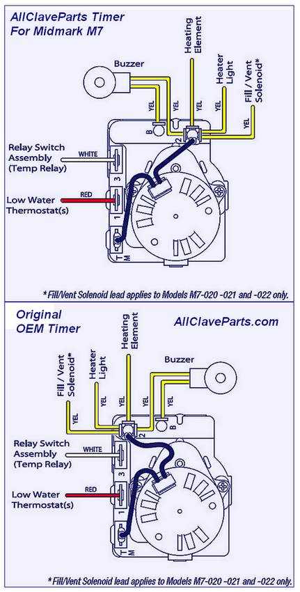 ge dryer timer wiring diagram