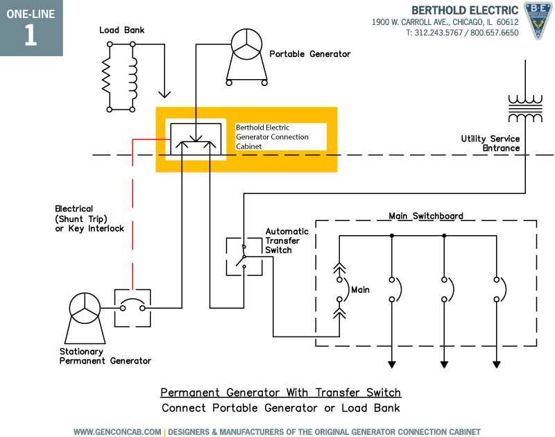 generac 26kw wiring diagram