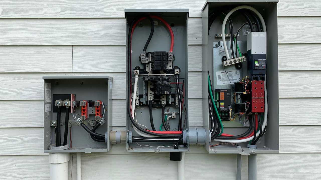 generac portable generator wiring diagram