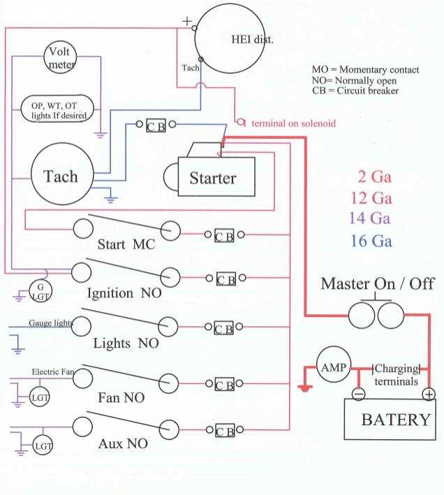 general motors wiring diagrams