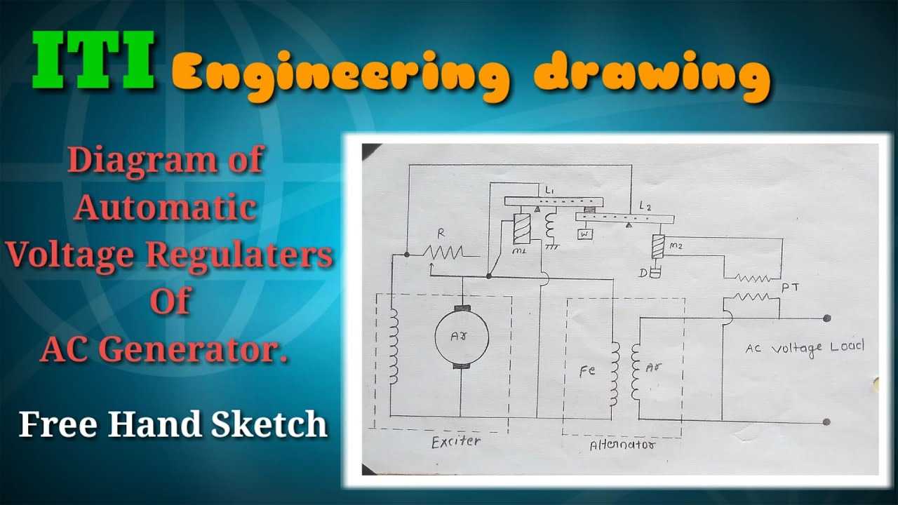 generator wiring diagram and electrical schematics