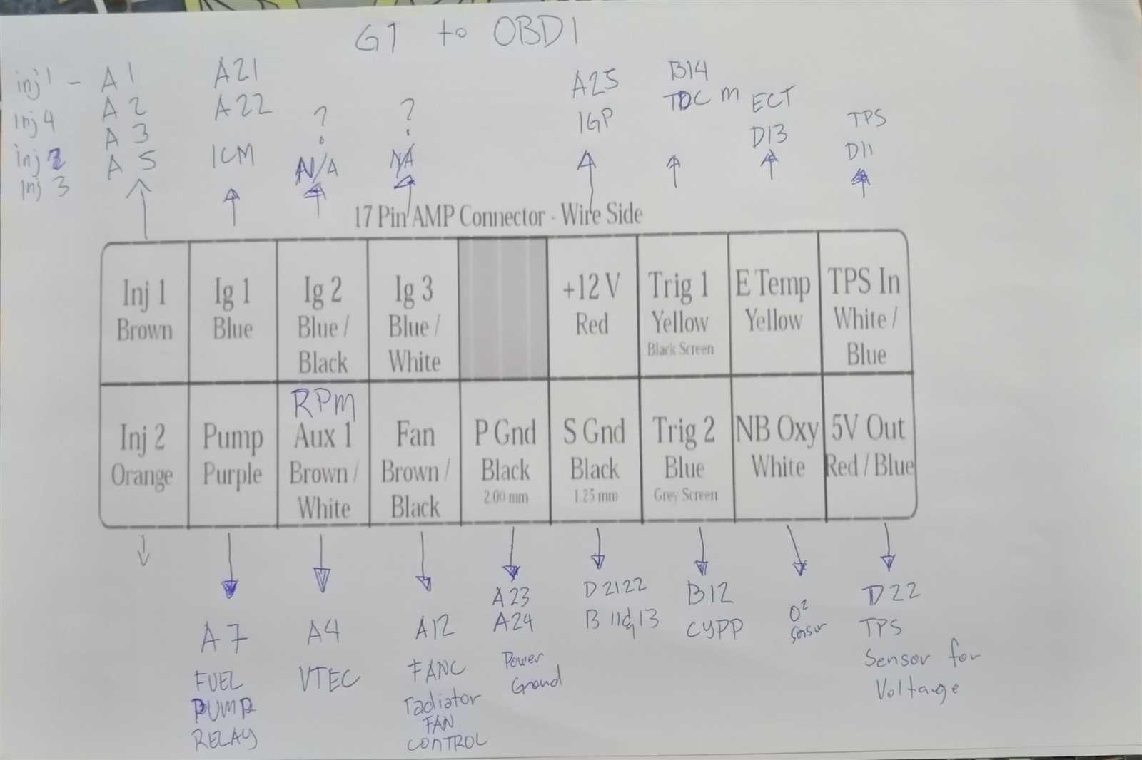 h22a distributor wiring diagram