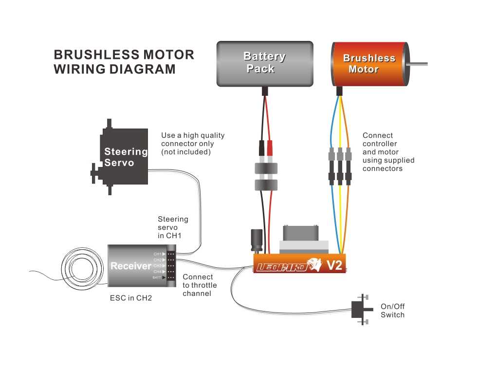 5 wire rc servo wiring diagram