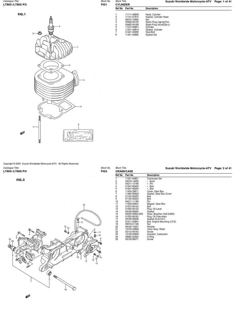 suzuki lt80 wiring diagram