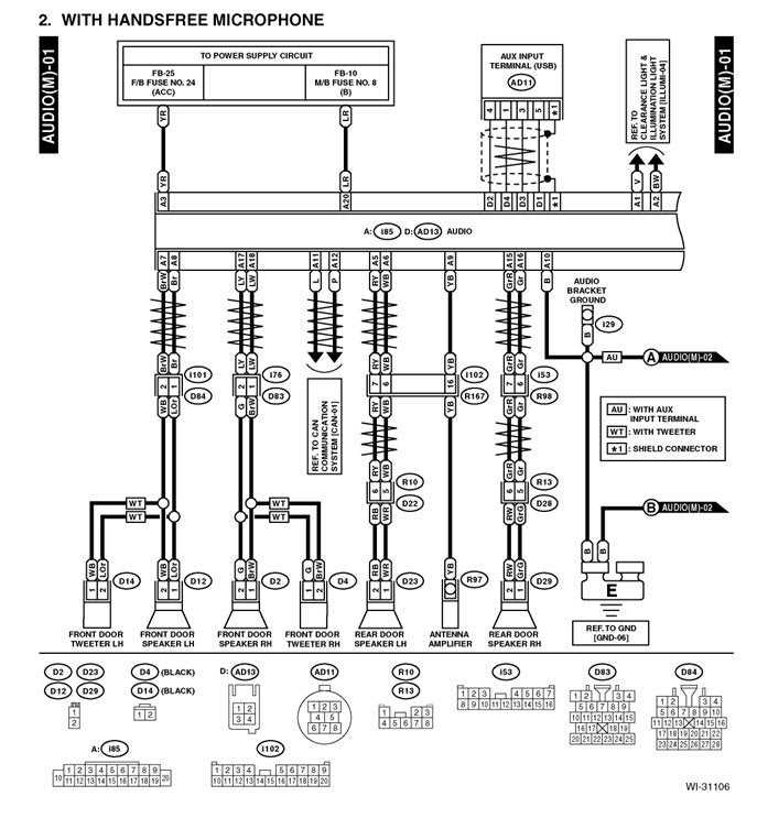 stereo subaru radio wiring diagram