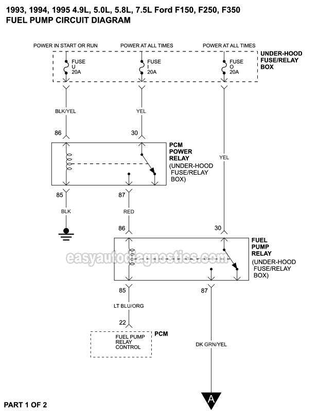 95 ford f150 fuel pump wiring diagram