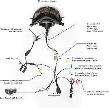 gsx r750 suzuki gsxr 750 wiring diagram